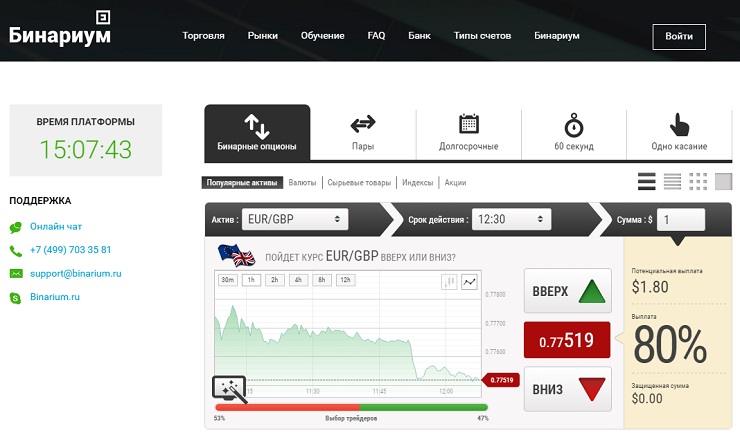 Бинариум платформа
