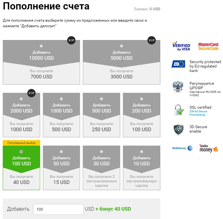 Бонуси binarium