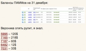 форекс тренд відгуки з блогу