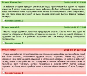 fx trend відгук