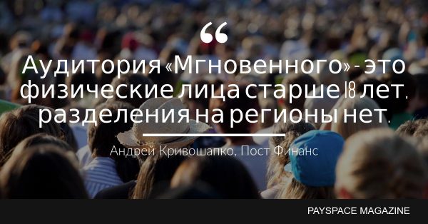 пост фінанс