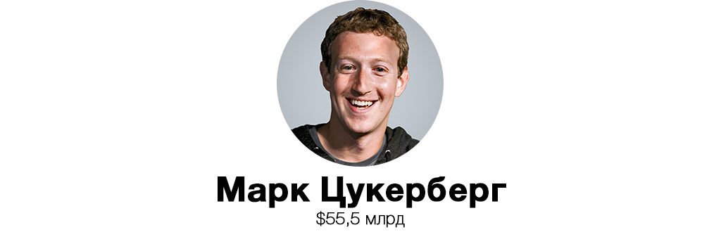 mark-zuckerberg