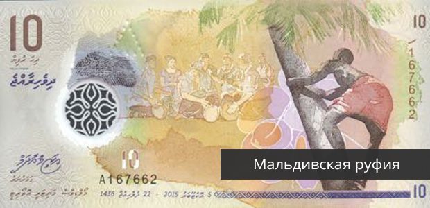 пластикові гроші