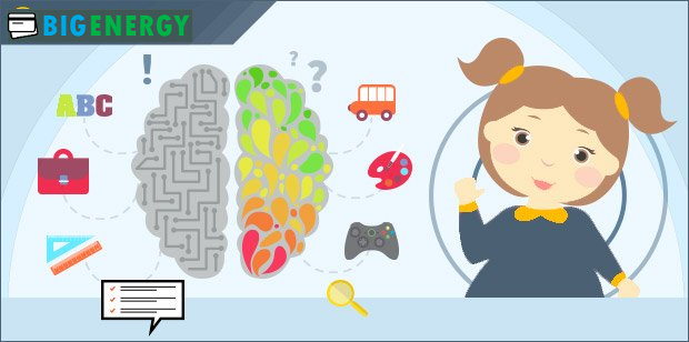 психолого-педагогічна експертиза