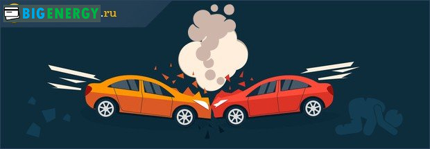 Експертиза технічного стану авто