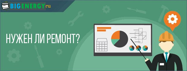 Оцінка стану будівлі