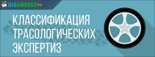 Класифікація трасологічних експертиз