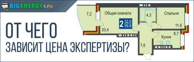 Від чого залежить ціна експертизи