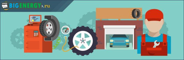 Візуальний огляд об'єкта