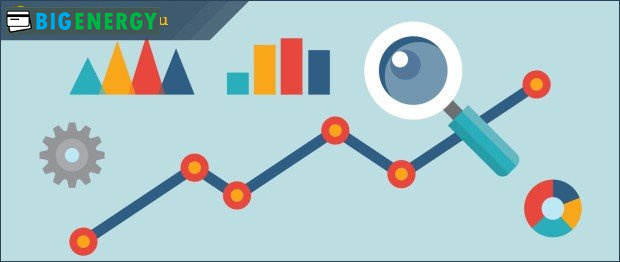 Оцінка результату