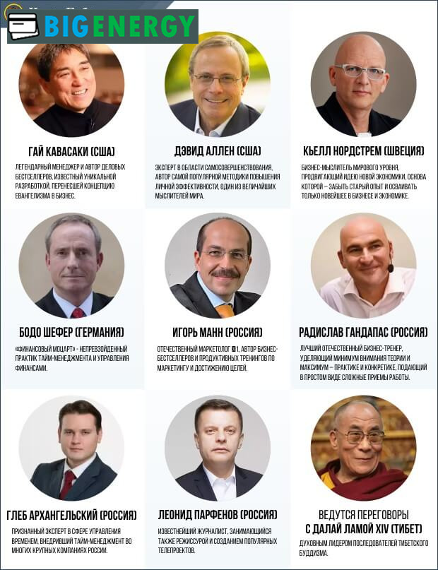 Спікери форуму