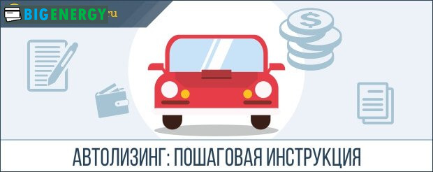 Автолізинг покрокова інструкція