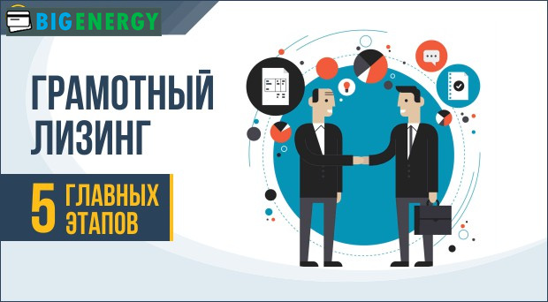 5 етапів грамотного лізингу