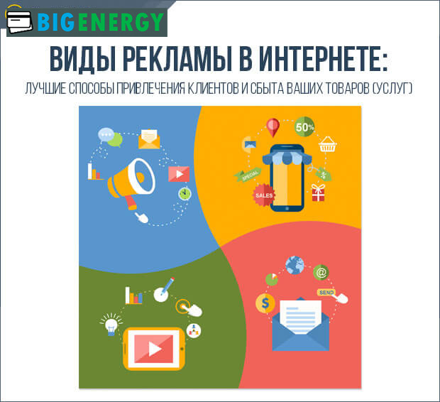 Види реклами в Інтернеті