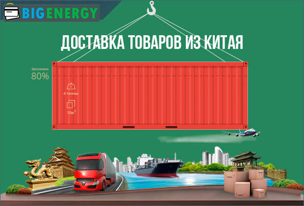 Доставка товарів з Китаю