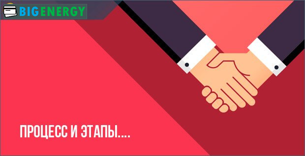 Процес підбору персоналу