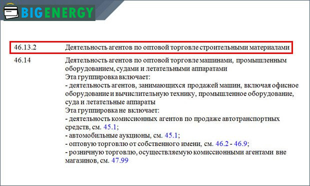 Коди КВЕД приклад