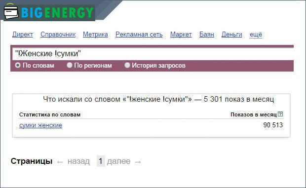 Wordstat.Yandex