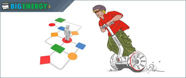 Опис товарів і послуг