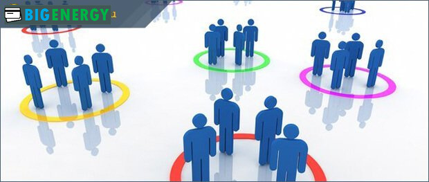 Аналіз ринку та маркетингова стратегія