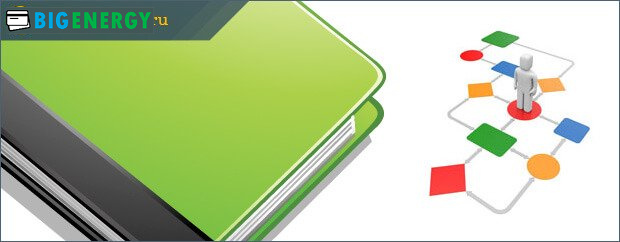 Бізнес план для себе