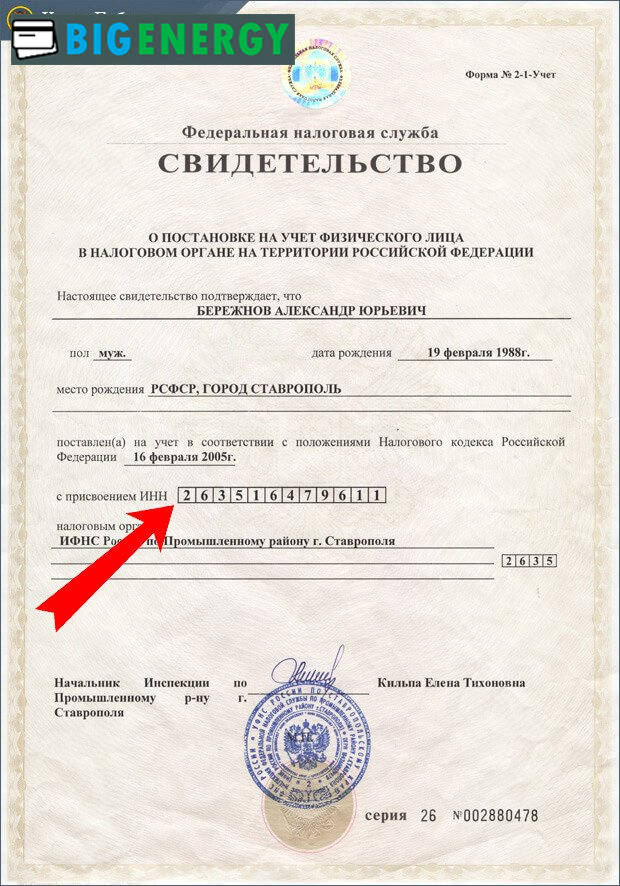 ІПН свідоцтво