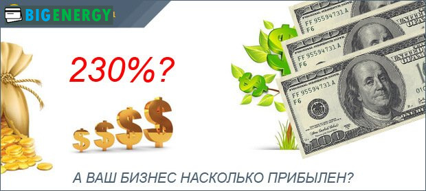 Прибутковий бізнес