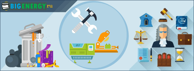 Якісь спори розглядає арбітражний суд