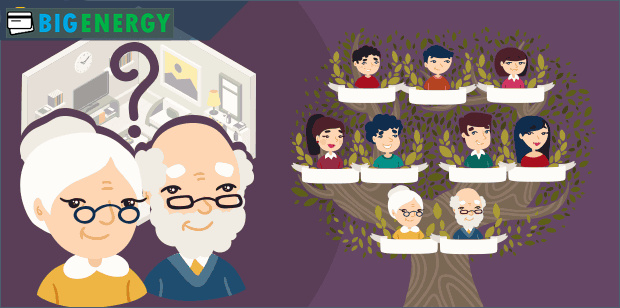 Приймаємо рішення про вибір спадкоємця