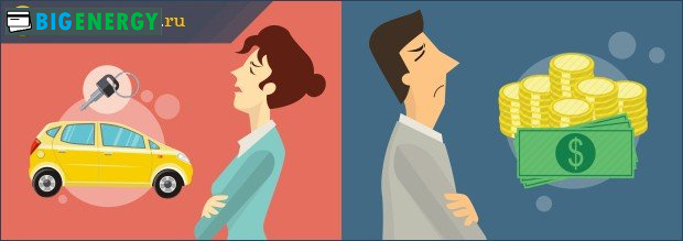 Оцінка при розділі майна