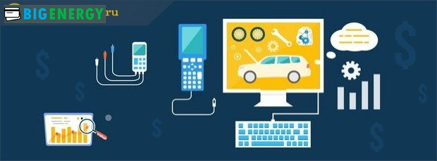 Звіт про оцінку автомобіля