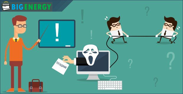 Аналіз технічних навичок кандидата