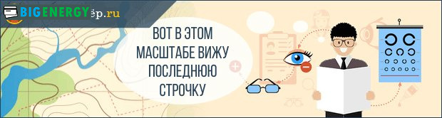 Здача звіту до відділу архітектури
