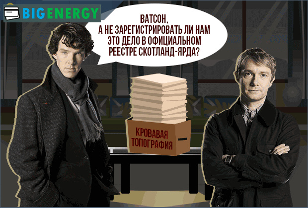 Реєстрація топографічного плану