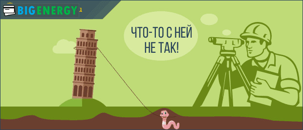 Моніторинг деформативності і смещаемости зведених конструкцій