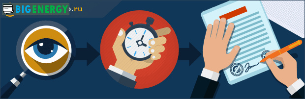 Висновок про оцінку ринкової вартості квартири