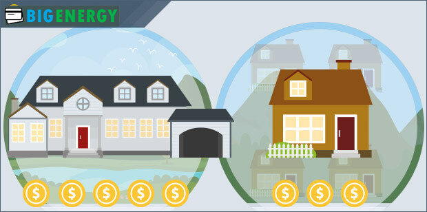 характеристики житла