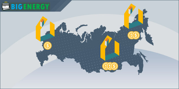 економічна ситуація