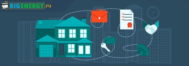 Порядок оформлення угод з нерухомістю