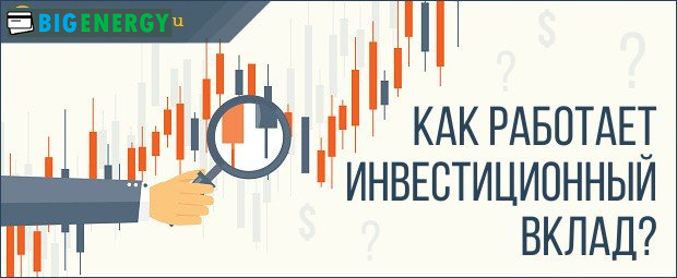 Як працює інвестиційний внесок