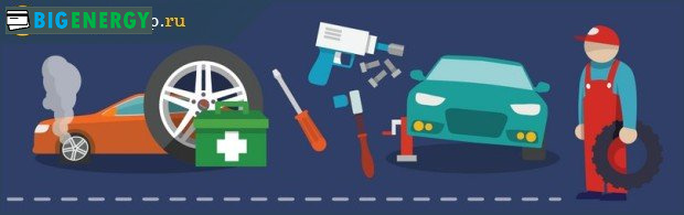 Пошкодження автомобіля