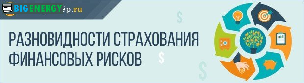 Різновиди страхування фінансових ризиків