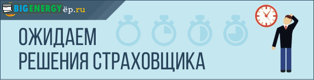 Рішення страховика