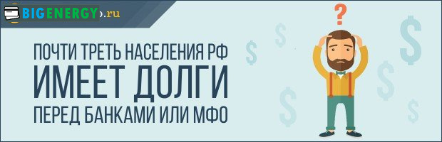 Борги перед банками