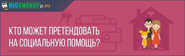 умови надання соцдопомоги