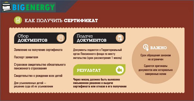 Як отримати сертифікат