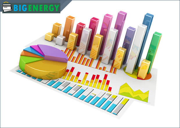 Принципи грамотного інвестування