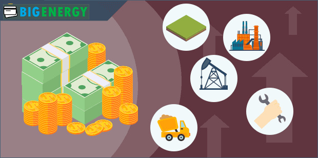 Що таке основний фонд підприємств