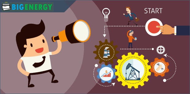 Ведення обліку основного капіталу