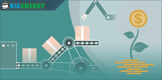 інвестиція у виробництво